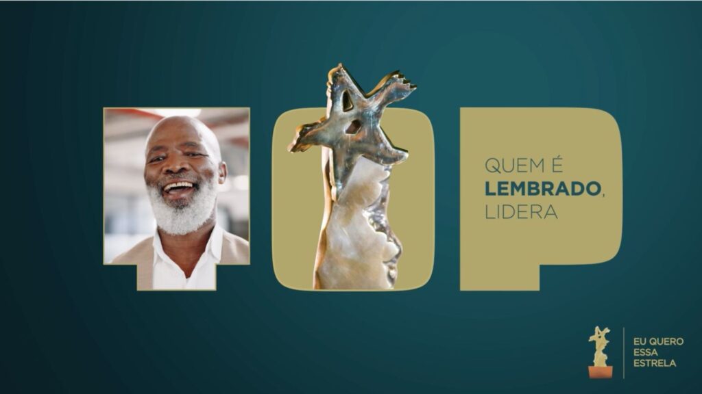 Já começou a sua campanha Top 2026 abre a primeira fase de votação